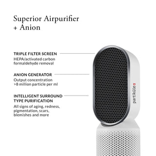 air-purifier-partikule-fonction